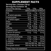 Supplement Facts for Kevin Levrone Anabolic Mass 7kg weight gainer bag for muscle building and weight gain with detailed nutritional info.